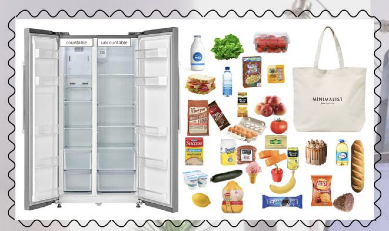 Countable uncountable